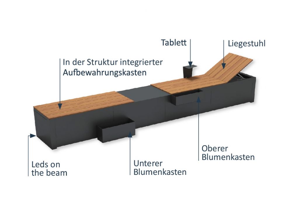 banc_dsign_struc_de_01