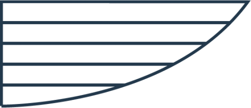 Klingenfinish in Form