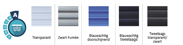 POLYCARBONAAT LAMELLEN