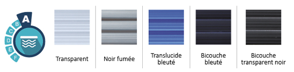 lames de piscine en polycarbonate